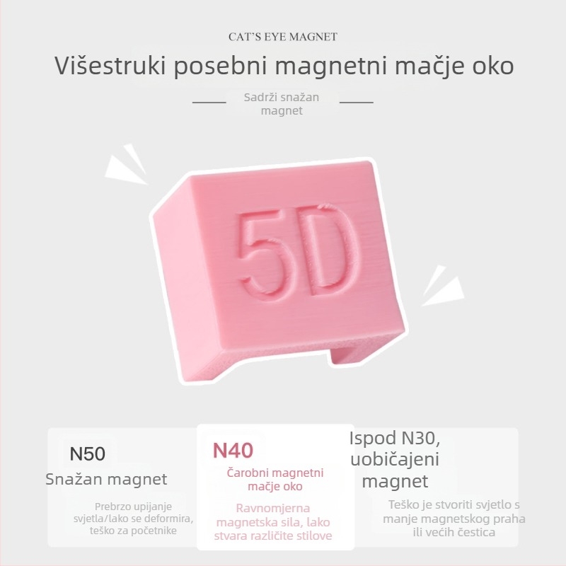 Cat-Eye magnet za nokte s gel-lakom – manikura u francuskom stilu
