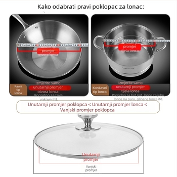 Prozirni poklop za lonac od kaljenog stakla, otporan na visoke temperature i lomljenje
