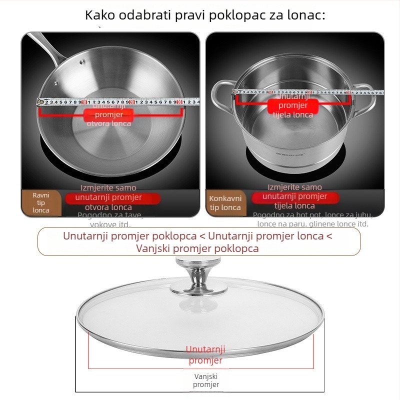 Prozirni poklop za lonac od kaljenog stakla, otporan na visoke temperature i lomljenje