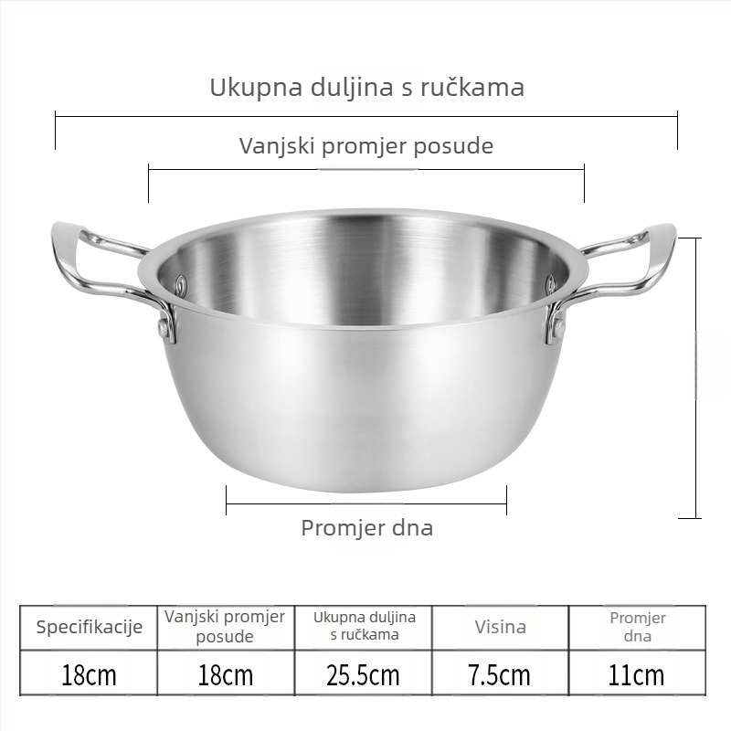 Nerđajući čelik, korejskog stila lonac za rezance, s dvostrukim držačima, porcija za jednu osobu, mali lonac za juhe, za plin i indukciju