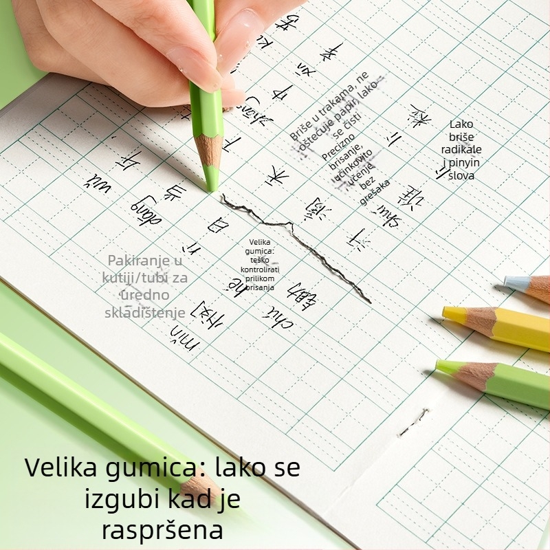 Kaba Bear gumica za olovku, mekana karikaturna gumica za crtanje i umjetničke zadatke