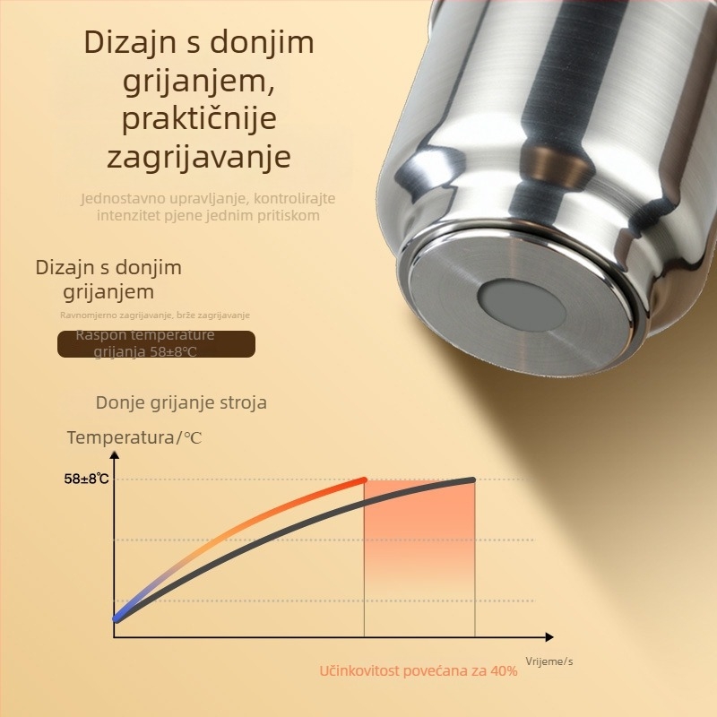 T-Colors Električni naparivač mlijeka, potpuno automatski, toplo i hladno mlijeko, kućna upotreba, latte art, zagrijano mlijeko
