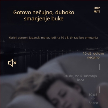 Mehanički navijač satova s tihim električnim motorom za kućnu upotrebu