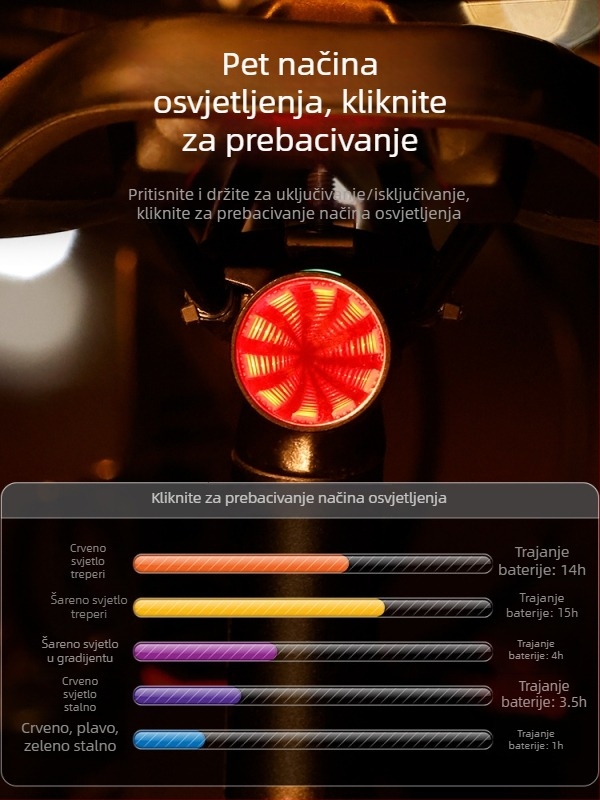 Time Tunnel šarena stražnja svjetiljka za bicikl, za MTB i cestovne bicikle, noćno upozoravajuće svjetlo