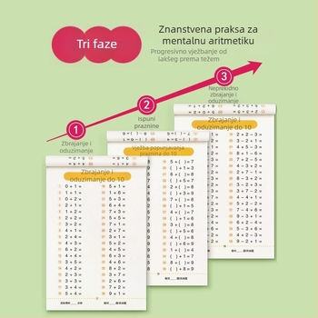 Prvi razred: kartice za brzu računicu: zbrajanje i oduzimanje do 20, tablica brojeva i mnemonika — vježbenica