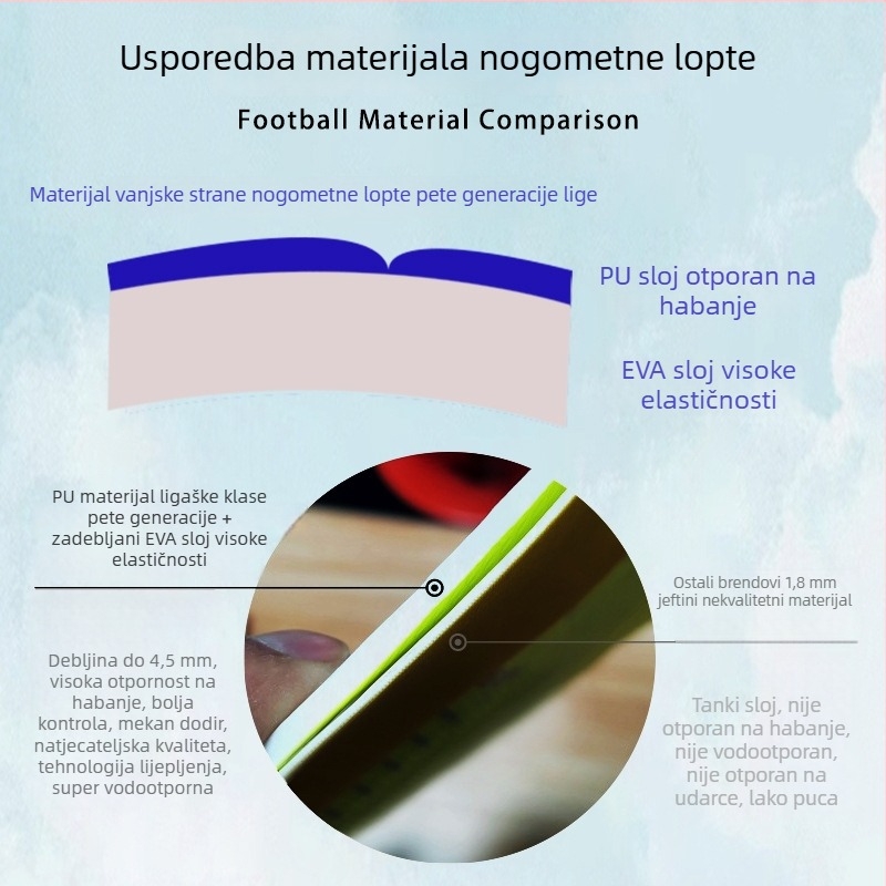 PU nogomet veličine 5 sa ljepivim šavovima