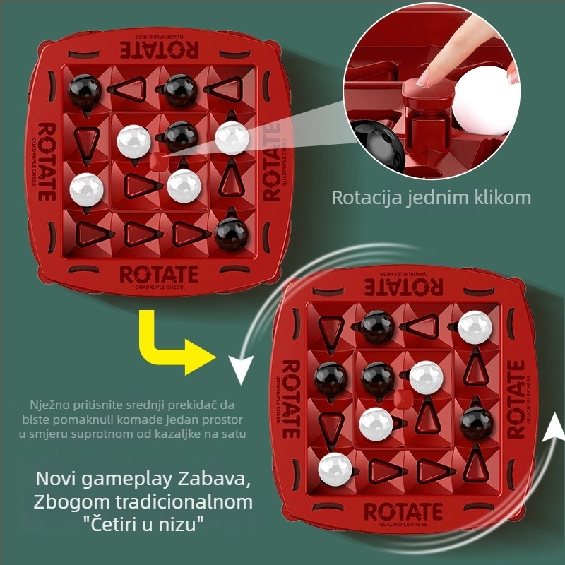 Orbitalna logična šahovska igra za dvoje: roditelj-dijete interaktivna slagalica s rotirajućom igrom Connect Four na stolu