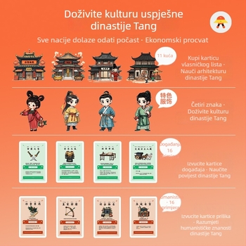 Monopoly-stil društvena igra – Deluxe izdanje: Chang’an Business School – Putovanje po Kini za djecu, edukativna igra