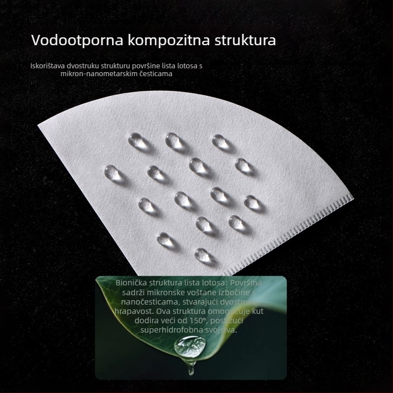 PRO Kompozitni netkani filter za kavu za ručnu pripremu, V60 konični drip 0102