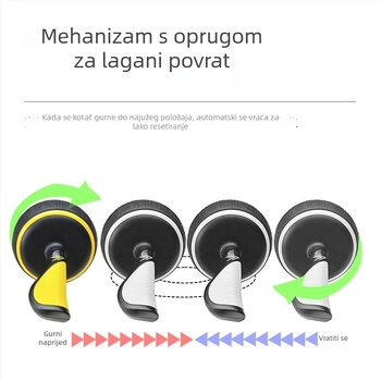 Prilagođeno automatsko kolut za trbušne mišiće za muškarce i žene, fitness kolut za abdomen, protuklizno