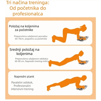 Kotač za trbušne mišiće s potporom lakta – kućni fitness trening za trbušne mišiće