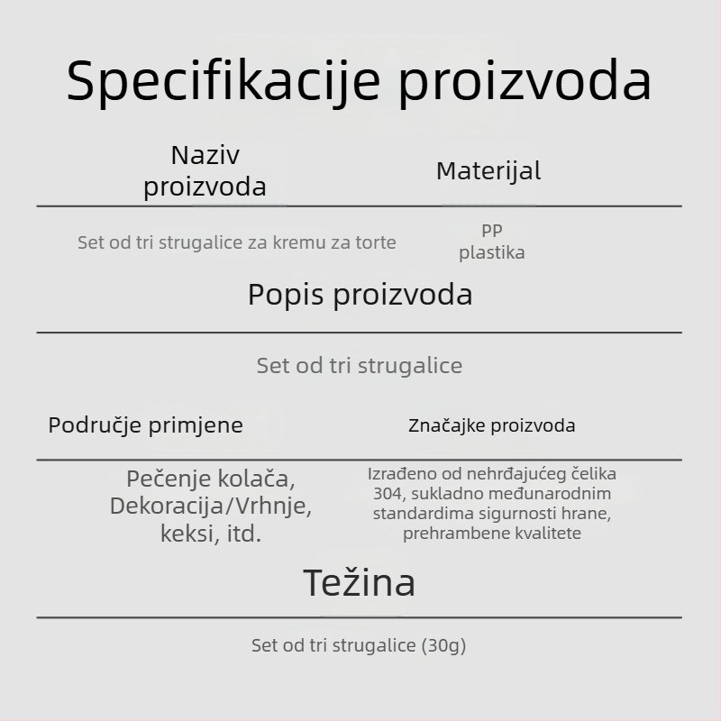 Trojedjelni set alata za ukrašavanje torti – špatula za kremu