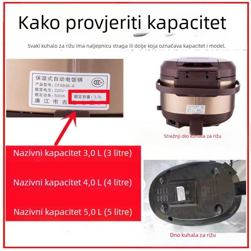 Univerzalni unutarnji lonac za električni lonac za rižu, kapacitet 5 litara, kompatibilan s Meiling, Wanlida i Xianke, debeli sferni unutarnji lonac