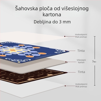 Gomoku šahovnica – edukativna igra za djecu