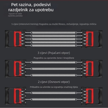 Expander za prsa s opružnim uređajem – profesionalni uređaj za jačanje prsa i ruku, višenamjenski kućni fitness trener