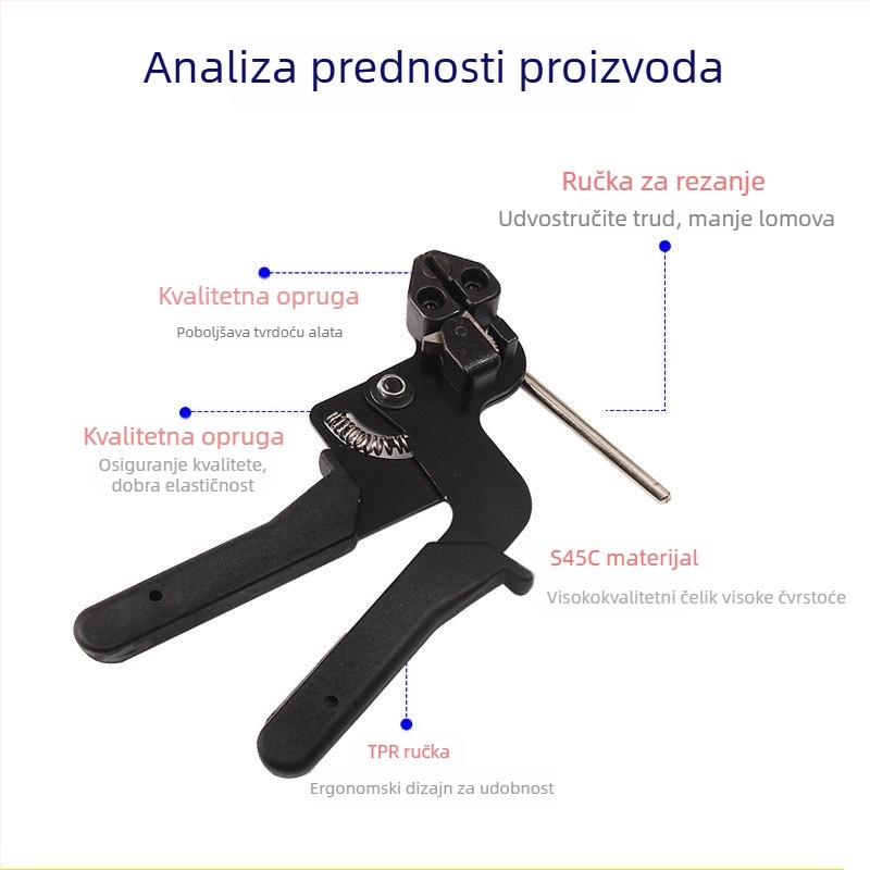 Klešta za kabelske vezice od nehrđajućeg čelika sa sustavom samouzaključavanja, za morsku uporabu