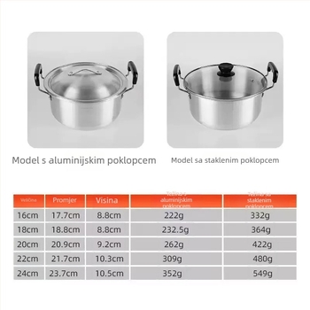 Aluminijski lonac s poklopcem, promjer 16–24 cm, dvostruke ručke, lonac za juhe