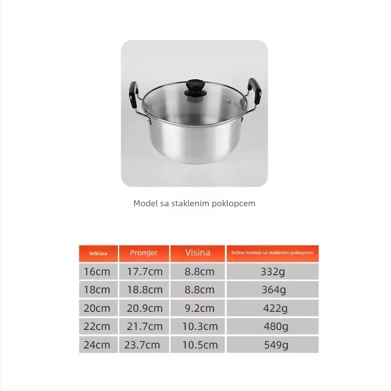 Aluminijski lonac s poklopcem, promjer 16–24 cm, dvostruke ručke, lonac za juhe