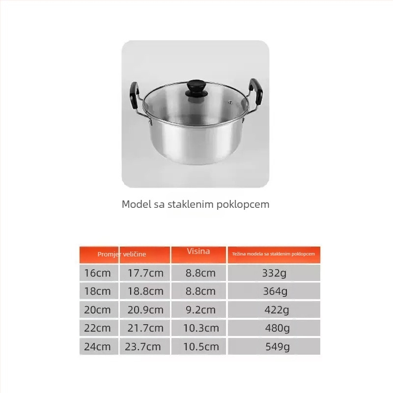 Aluminijski lonac s poklopcem, promjer 16–24 cm, dvostruke ručke, lonac za juhe