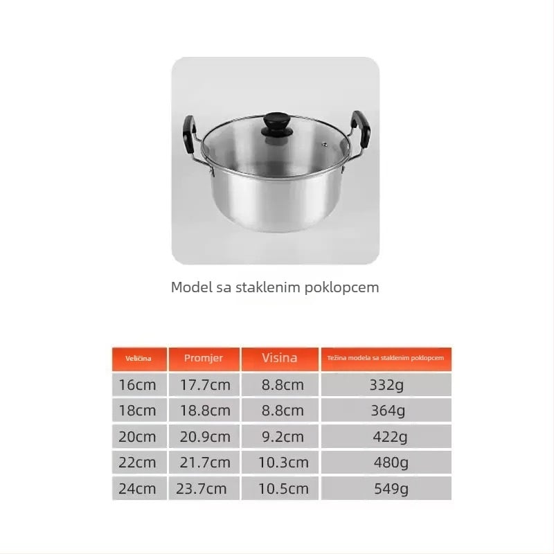 Aluminijski lonac s poklopcem, promjer 16–24 cm, dvostruke ručke, lonac za juhe