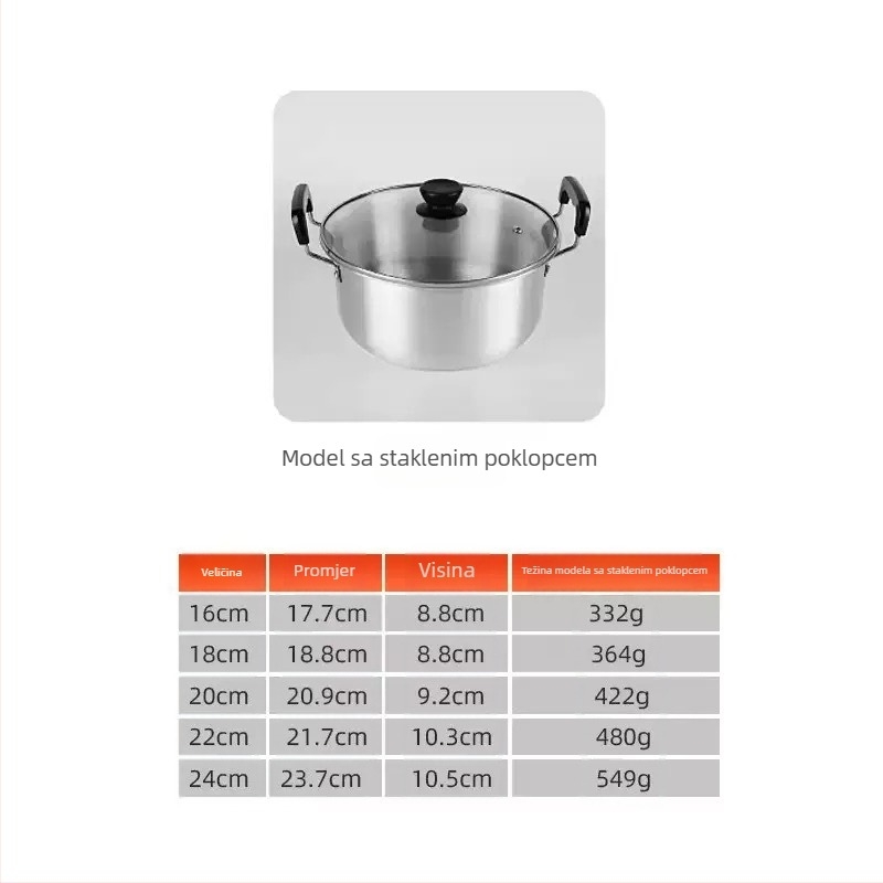 Aluminijski lonac s poklopcem, promjer 16–24 cm, dvostruke ručke, lonac za juhe