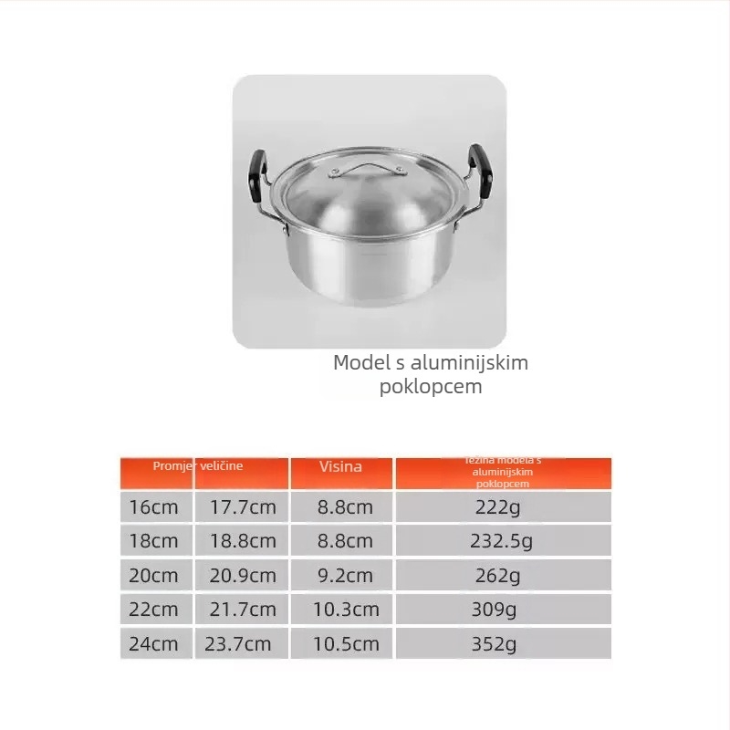 Aluminijski lonac s poklopcem, promjer 16–24 cm, dvostruke ručke, lonac za juhe