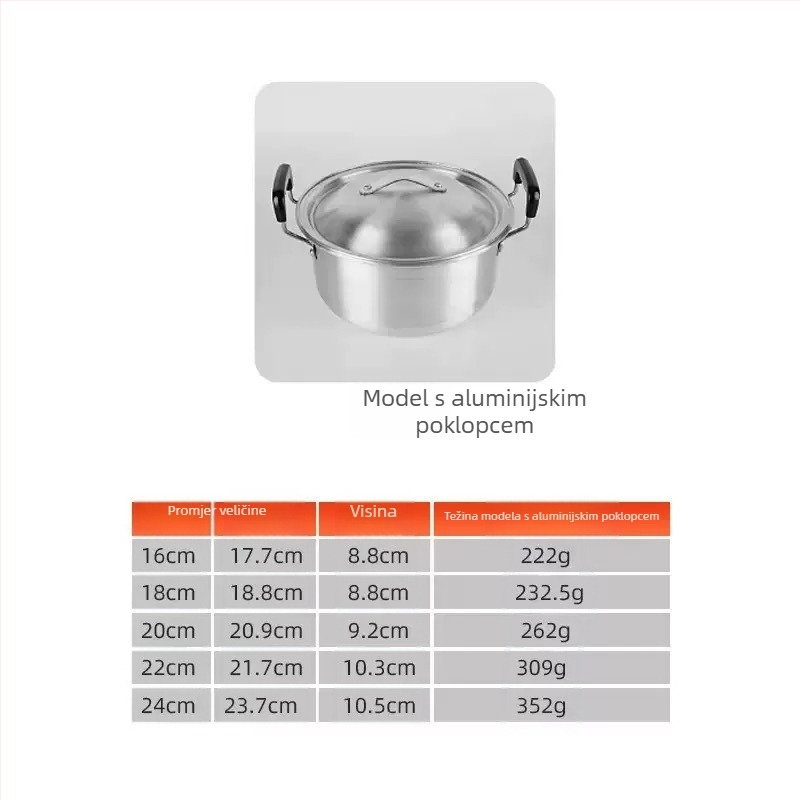 Aluminijski lonac s poklopcem, promjer 16–24 cm, dvostruke ručke, lonac za juhe