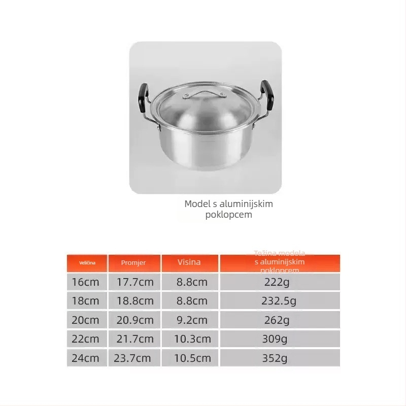 Aluminijski lonac s poklopcem, promjer 16–24 cm, dvostruke ručke, lonac za juhe