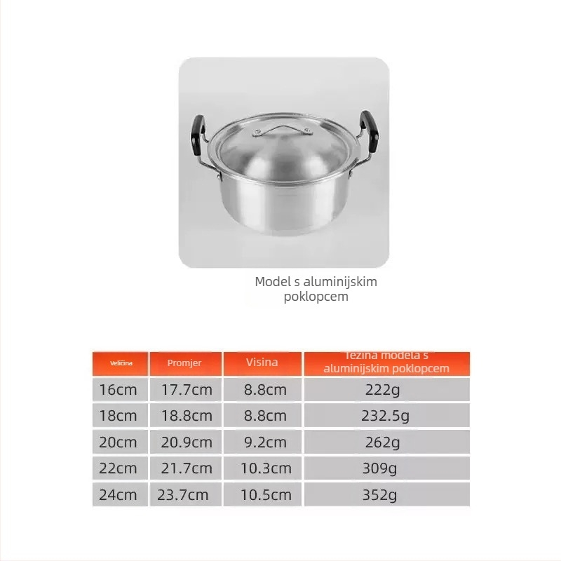 Aluminijski lonac s poklopcem, promjer 16–24 cm, dvostruke ručke, lonac za juhe