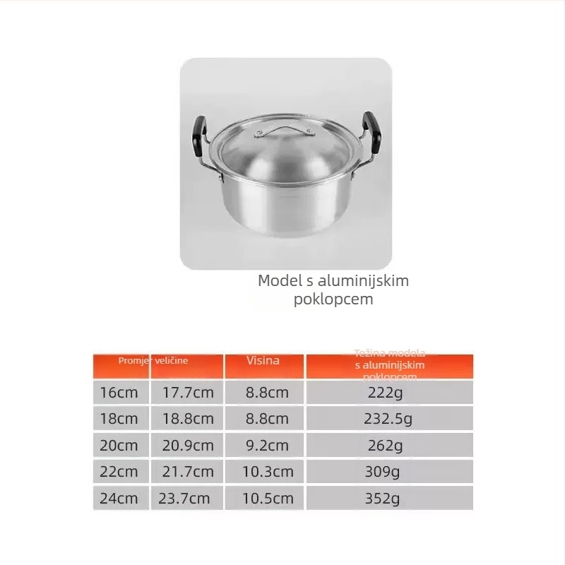 Aluminijski lonac s poklopcem, promjer 16–24 cm, dvostruke ručke, lonac za juhe
