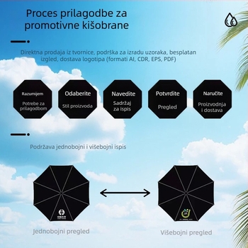 Automatski sklopivi kišobran s 10 rebara, UV zaštita, vinil tkanina, crni premaz, mogućnost tiskanja logotipa