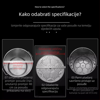 Parna ploča i stalak od nehrđajućeg čelika 304 za velike posude