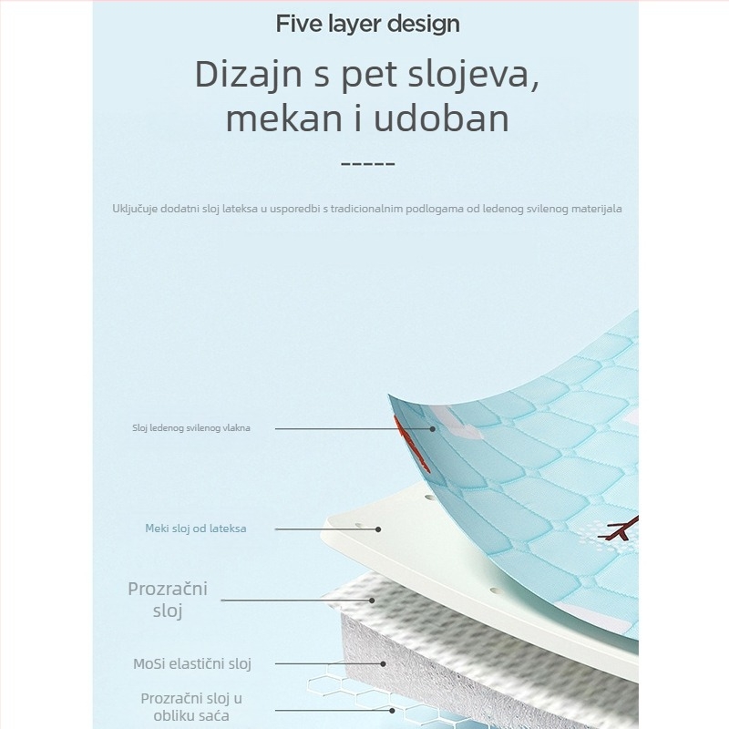 Set dječjih prostirki od ice silk – sklopivi, dvostrani, za djecu 0–3 godine, dva komada, lako čišćenje