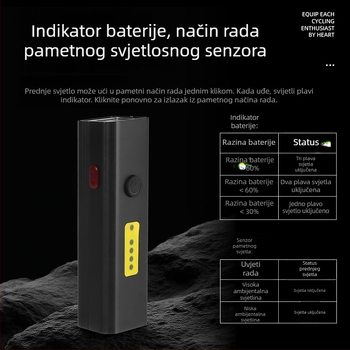 Prednje svjetlo za bicikl od aluminijske legure s visokim intenzitetom svjetla, svjetlo za noćnu vožnju, set dodatne opreme za cestovni i brdski bicikl, stražnja svjetiljka