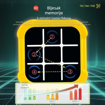 Elektronička dječja stolna igra – Tic-Tac-Toe i Gomoku, višenamjenska ploča, sve u jednom