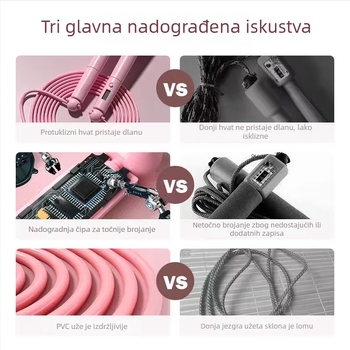 Elektroničko užetlo za djecu s pametnim brojačem, odvojivo, za sagorijevanje masnoća