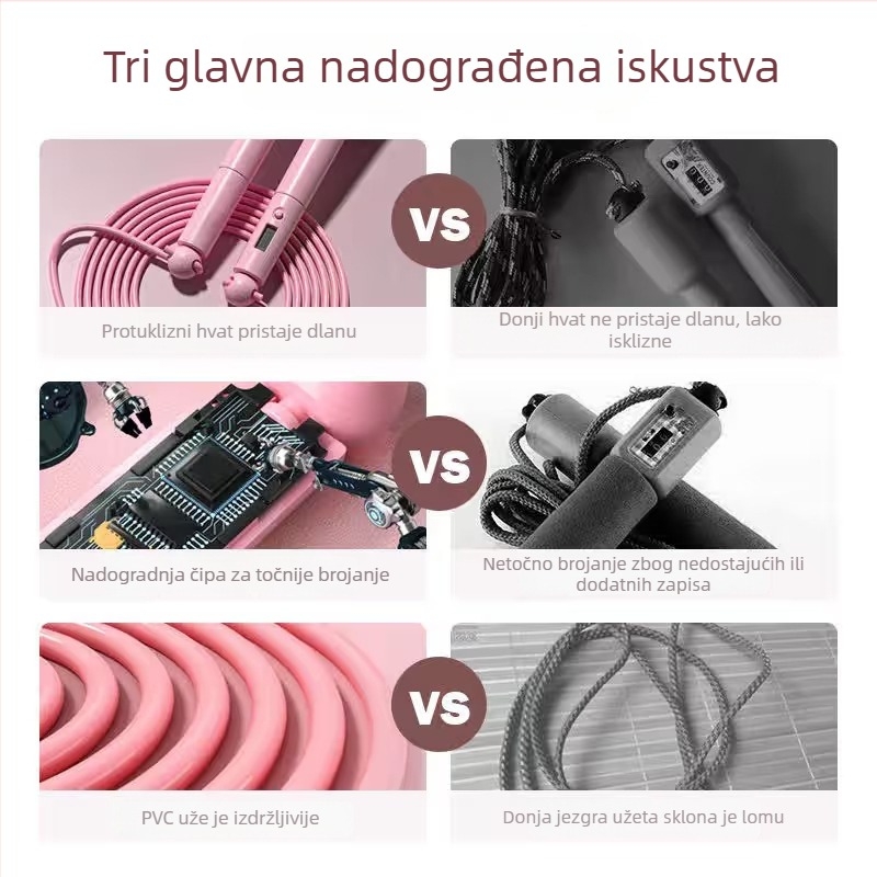 Elektroničko užetlo za djecu s pametnim brojačem, odvojivo, za sagorijevanje masnoća