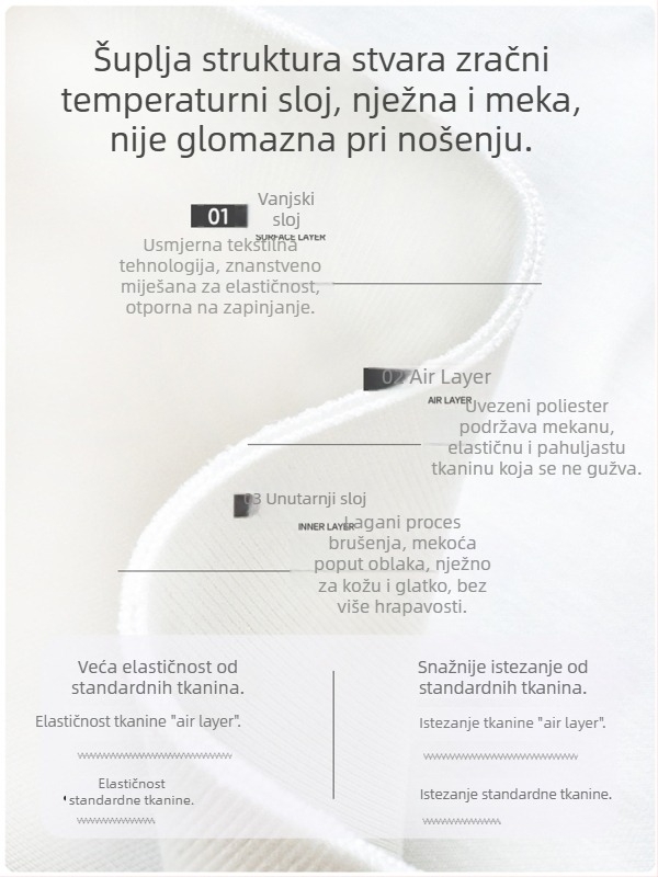 Zimska ženska jakna za jogu, Lulu stil, slim top od modala, dukserica sa slojem zraka