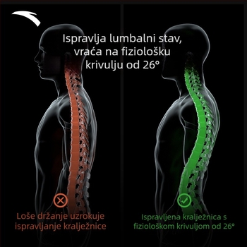 Muški pojas za podršku struka – fitness i dizanje utega
