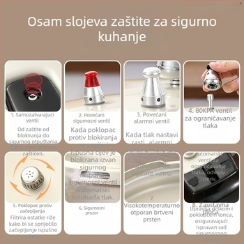Plinski lonac pod pritiskom, dvostruka namjena, aluminijska legura, korejski stil, otporan na eksplozije