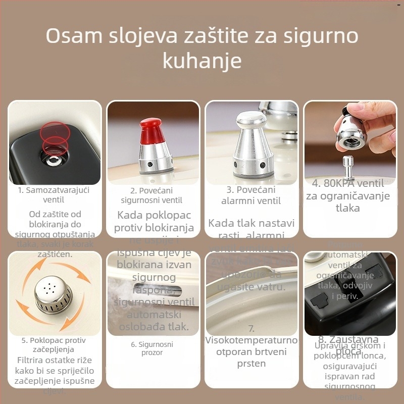 Plinski lonac pod pritiskom, dvostruka namjena, aluminijska legura, korejski stil, otporan na eksplozije