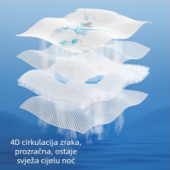 Beptides – rashladna podloga za bebe, ljetna Ice Silk tkanina, pogodna za dječju kolijevicu i vrtić