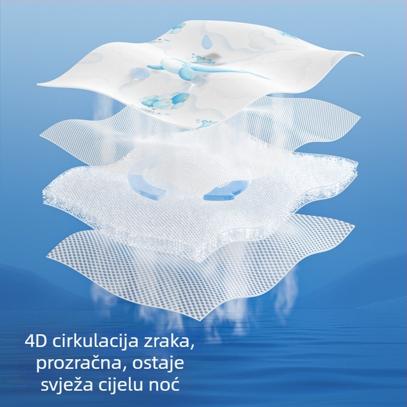 Beptides – rashladna podloga za bebe, ljetna Ice Silk tkanina, pogodna za dječju kolijevicu i vrtić