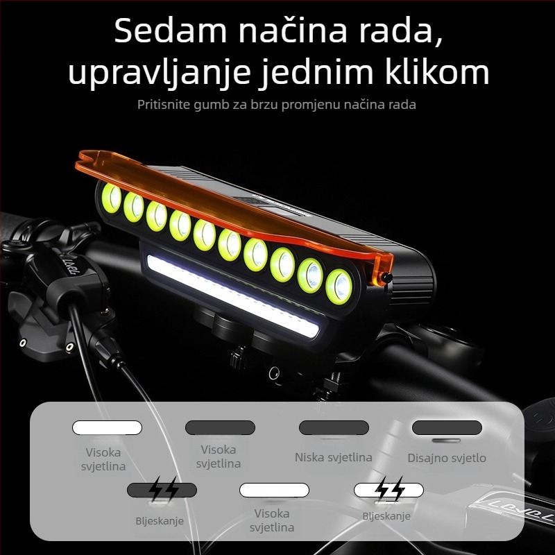Nova prašootporna svjetiljka za cestovni bicikl s više načina rada, USB-C brzo punjenje, prednja svjetiljka od aluminijske legure, dvostruki snažni snop, noćna vožnja