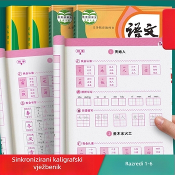 1.–6. razred: usklađeni priručnik za pisanje s vježbom crtanja znakova