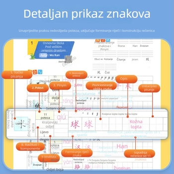 Vježbe kaligrafije za 1–2. razred (prvi semestar) i 3–5. razred (cjelogodišnje)