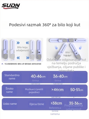 Podijeljena ploča za trbušne mišiće s kolom za vježbanje za ruke, noge i jezgru