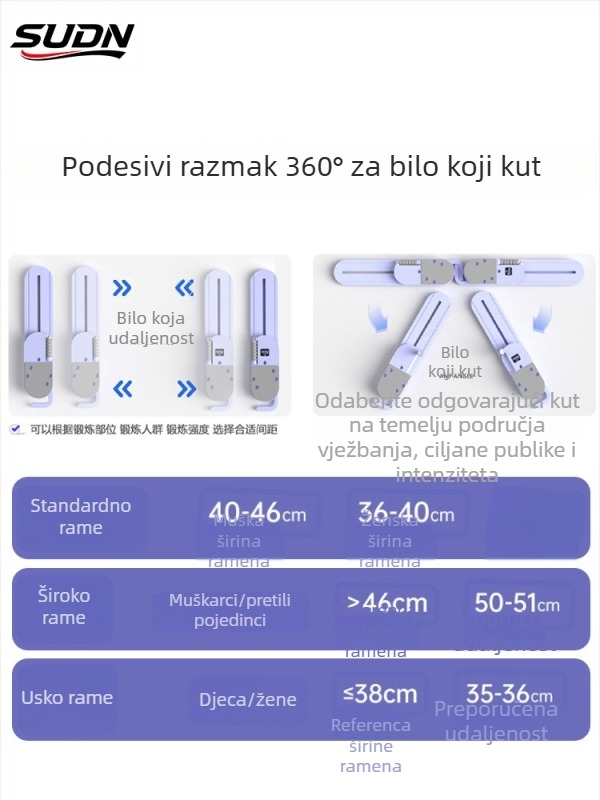Podijeljena ploča za trbušne mišiće s kolom za vježbanje za ruke, noge i jezgru