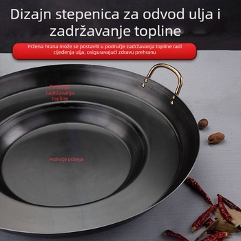 Neprijanjajući tiganj za prženje krumpira – plosni tiganj