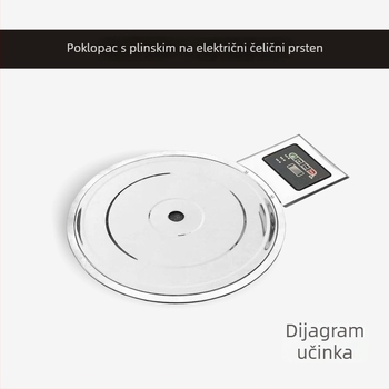 Okrugli debeli prsten od nehrđajućeg čelika i poklopac za električnu keramičku ploču i indukcijsku ploču